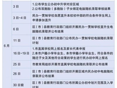 成都市小升初最新政策2025
