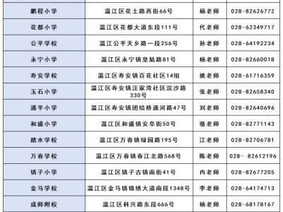 2025年成都市温江区小学一年级本地户籍适龄儿童入学学区划分公告