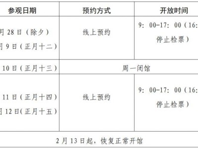 陕西秦岭博物馆春节参观指南（时间+入口）