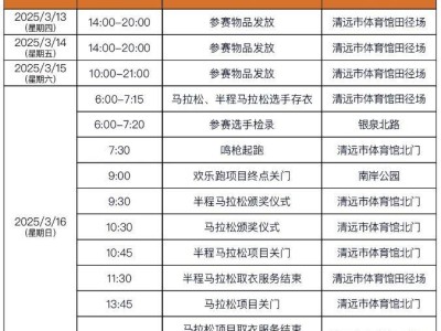 2025年清远马拉松赛事直播时间+直播入口