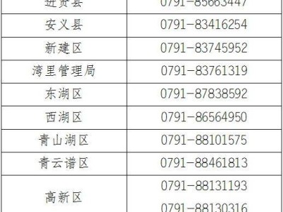 2025南昌寒假中小学转学材料
