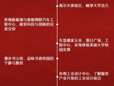 三亚学院2025年校园开放日活动（时间+地点+预约+直播）