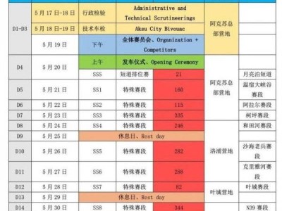 2025中国环塔国际拉力比赛时间