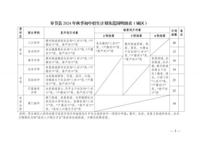 2024重庆奉节初中学区划分