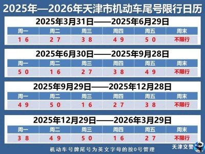 天津限号轮换时间2025
