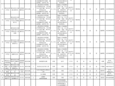 2025磐安县大学生返家乡暑期社会实践报名通知（时间+岗位）
