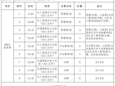 2025苏州汾湖龙舟赛活动攻略（时间+地点+交通）