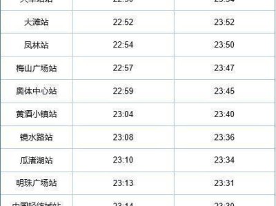 2025年五一期间绍兴地铁延长运营时间