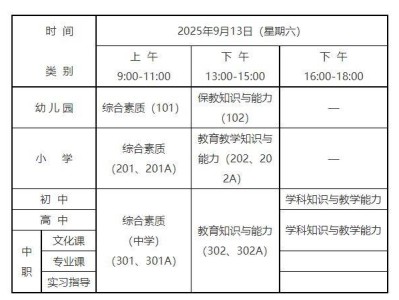2025浙江省下半年中小学教资笔试报名公告