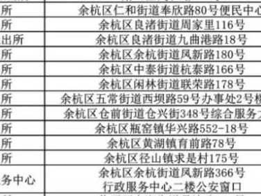 2025杭州余杭区身份证线下办理地址(接待时间+咨询电话)