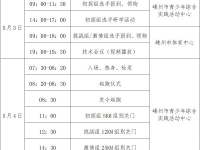 2025年绍兴嵊州“浙东唐诗之路”全国登山赛比赛时间地点及线路