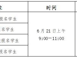 2025东莞莞城街道小学一年级电脑抽签派位须知（附直播入口）