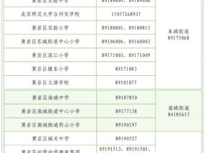 2025台州黄岩小学/初中学校名单+咨询电话汇总