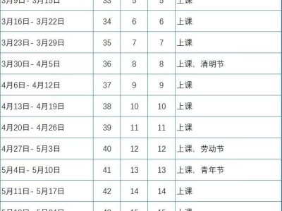 2025佛山小学什么时候放暑假