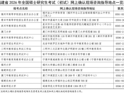 2026年全国硕士研究生招生考试（初试）网上确认