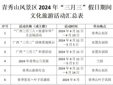 2024年南宁青秀山三月三游玩攻略（开放时间+门票+活动）