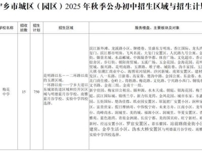 2025长沙宁乡公办初中学区划分＋计划