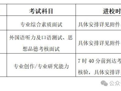 西安美术学院2025年硕士研究生复试考生须知