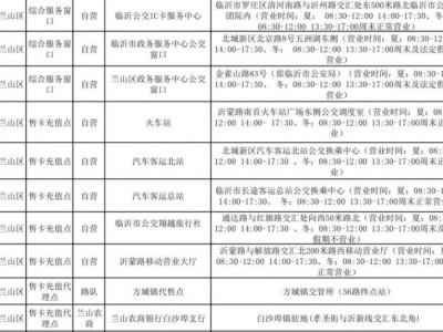 临沂公交卡充值点在哪里(地址+营业时间)