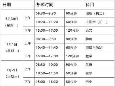 2025年清远初中学业水平考试时间