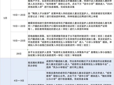 2025年成华区义务教育招生入学工作实施细则(小学+初中)