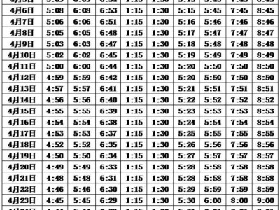2025西宁4月五时拜功时间表