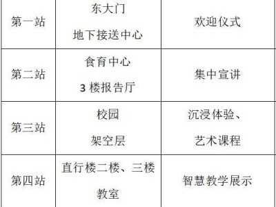 2025常州正行中学校园开放日时间+安排+预约