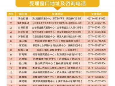 2025慈溪积分入学申请方式(线上+线下)