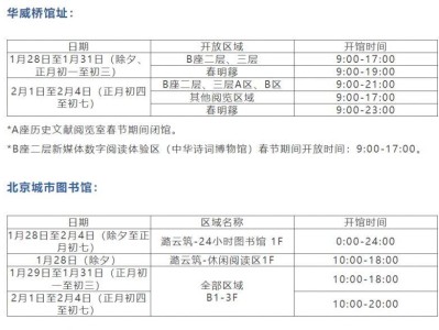 2025首都图书馆春节放假吗?开放时间通知