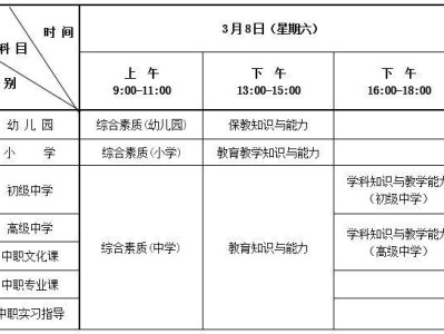 2025年上半年河北教资笔试考试什么时候?