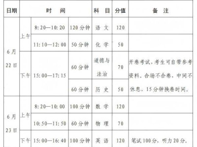 2025河南中考听力残疾学生怎么算成绩？