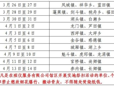 2025安溪清明节扫墓时间表