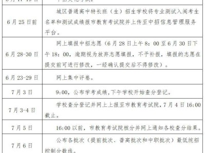 南昌市2025年城区高中阶段招生录取办法