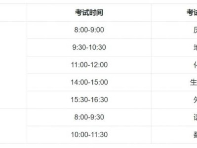 天津市2025普通高中学业水平合格性考试时间安排