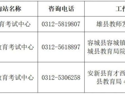 2025雄安新区中考工作咨询站联系方式