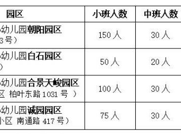 2025台州临海市大田街道中心幼儿园招生简章
