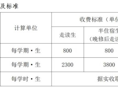 佛山市实验学校2025年一年级新生注册须知