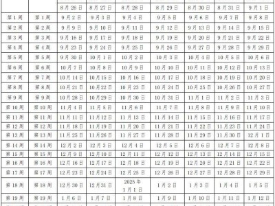2025年防城港暑假放假时间