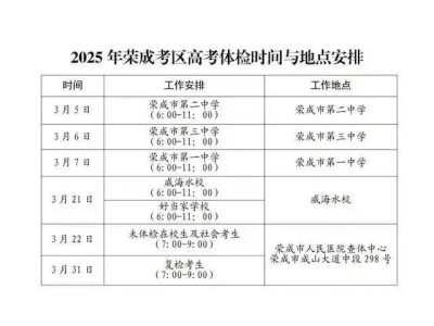 2025威海市荣成考区高考体检时间与地点安排