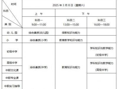 教资准考证打印官网入口2025(http://ntce.neea.edu.cn/ntce/)