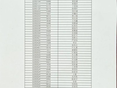 2025南安实验中学初一摇号录取结果