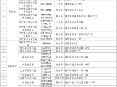 2025义乌市公办幼儿园报名通知（时间+咨询电话）