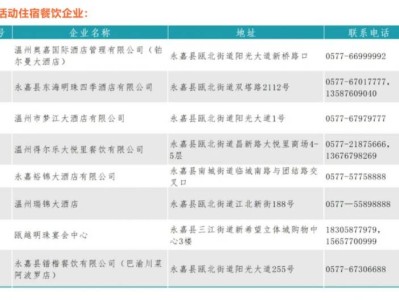 2025温州永嘉第二轮汽车消费大礼包(时间+活动企业)