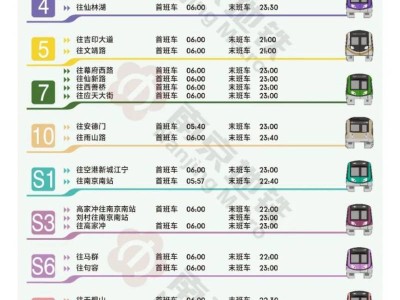 2025年5月30日南京地铁延长运营时间