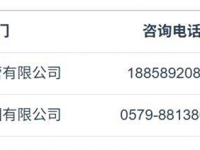 2025兰溪市部分国有企业人才引进招聘公告