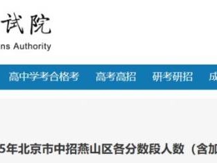 2025北京燕山区中考一分一段表