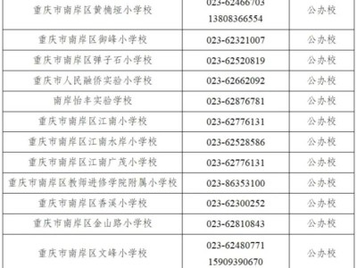 2025重庆南岸小学招生咨询电话(教委+各学校)