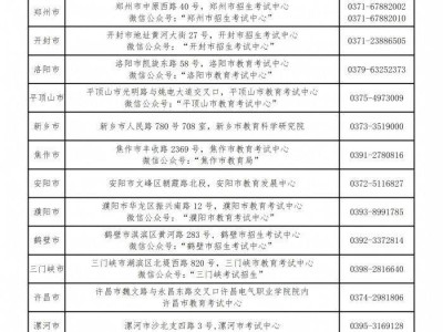 2025年上半年河南教资面试报名考区咨询电话