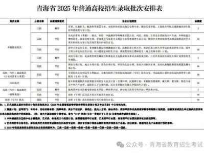 青海省2025年普通高校招生录取批次顺序是什么？