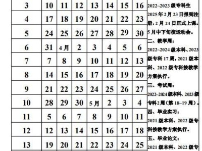 2025内蒙古财经大学春季开学时间一览